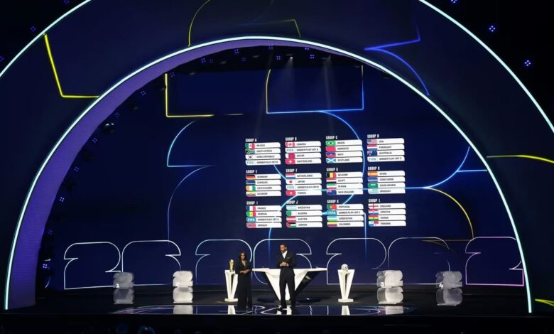 grupos da Copa do Mundo 2026, grupos Copa do Mundo 2026, grupos Copa do Mundo, Copa do Mundo, Brasil Copa do Mundo 2026